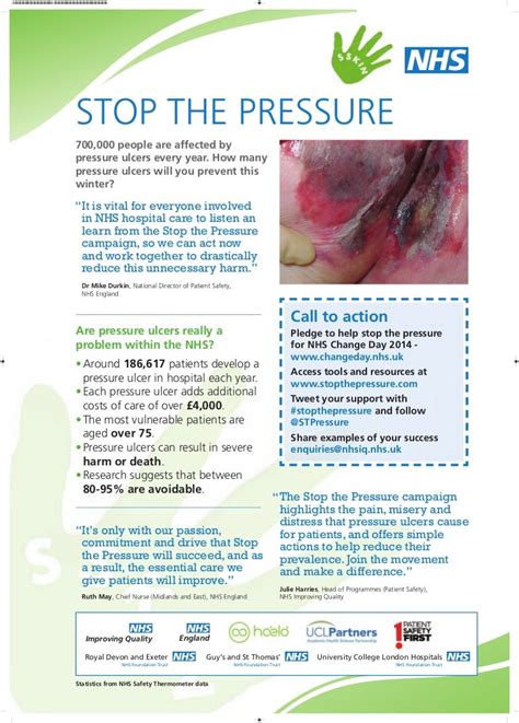 Information for patients and carers Pressure ulcers: prevention。